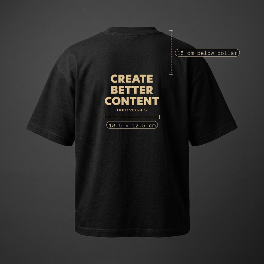 Back · Create Better Content